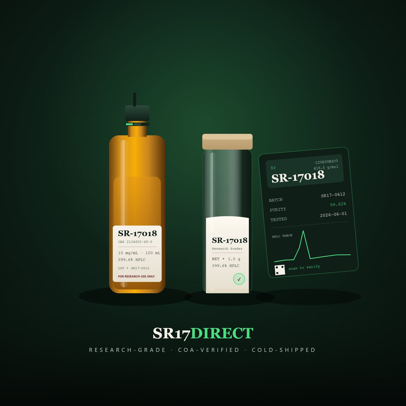 SR-17018 Research Powder